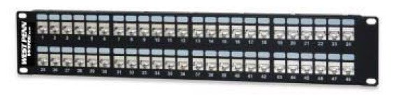 A patch panel